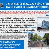 'Pilsēta cilvēkiem': 'Kapu tramvajs' – kāpēc Rīgas dome maldina sabiedrību?