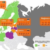 Пять важных тенденций в экономике Латвии и соседних стран