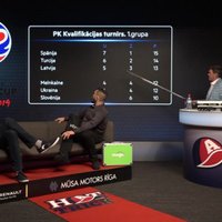 Video: 'Hattrick' vadītāji analizē Latvijas vīriešu basketbola izlases situāciju PK kvalifikācijā