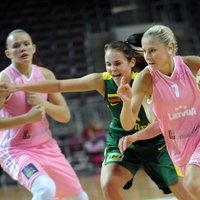 Latvijas basketbolistes pārbaudes spēlē izcīna principiālu uzvaru pār Lietuvu