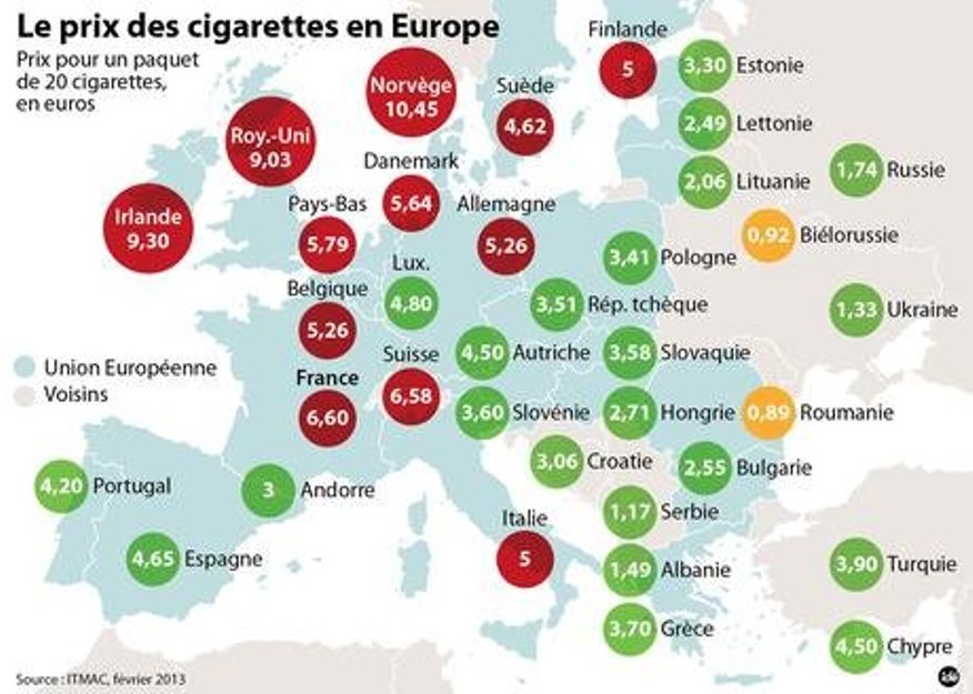 Питание в Болгарии: цены на еду в кафе, ресторанах и магазинах