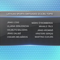 Video: 'Hattrick' ar ekspertiem izvēlas Latvijas simtgades sportistu TOP 10