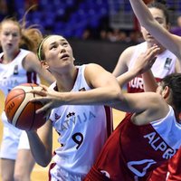 Latvijas U-18 basketbolistes uzvar Turciju un saglabā cerības palikt EČ augstākajā divīzijā
