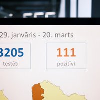 Latvijā ar 'Covid-19' saslimušo skaits pieaudzis līdz 111 cilvēkiem